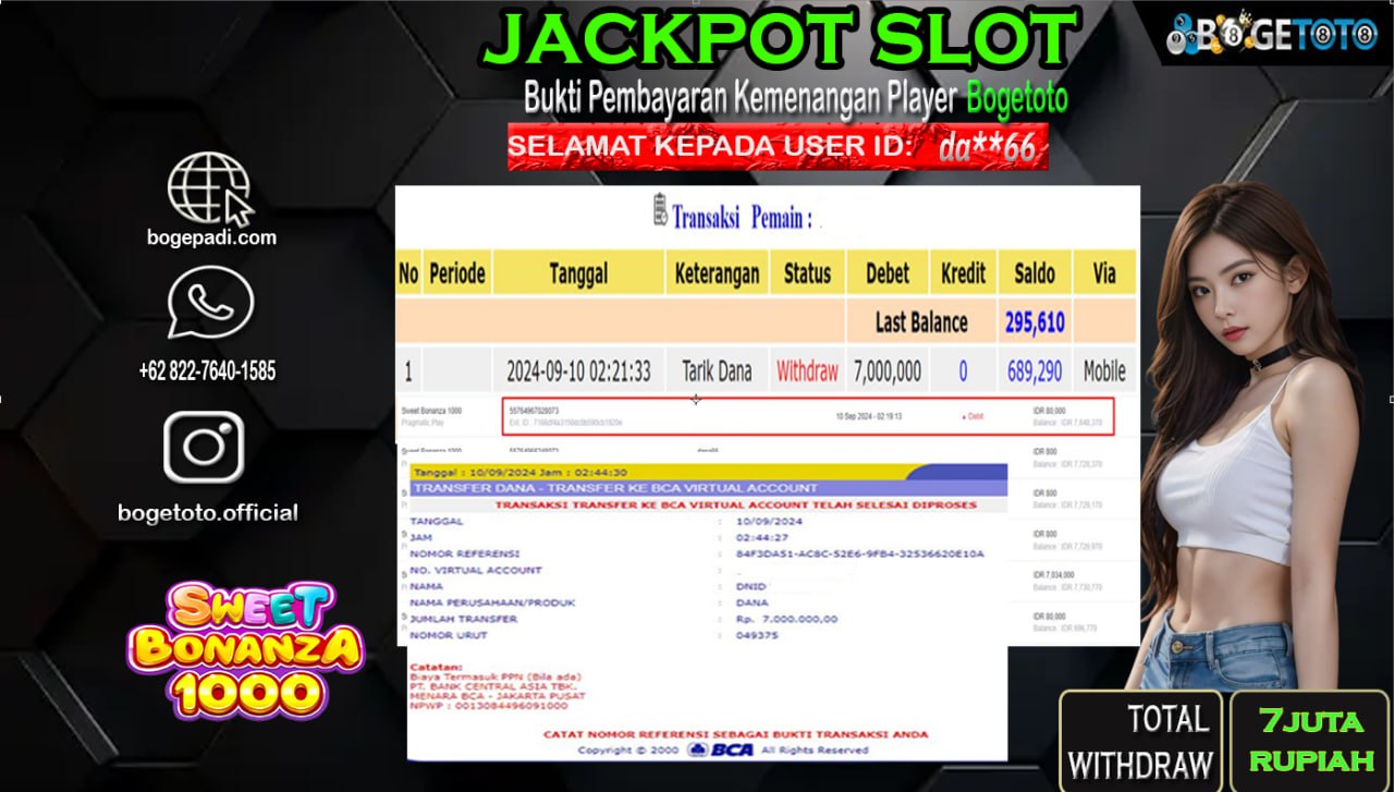 Prediksi Bogetoto Situs Toto Togel Online